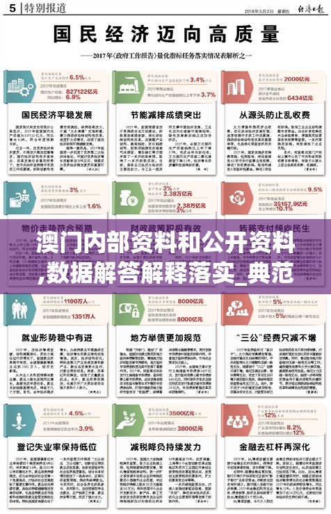 澳门内部资料和公开资料,数据解答解释落实_典范版v.7.915