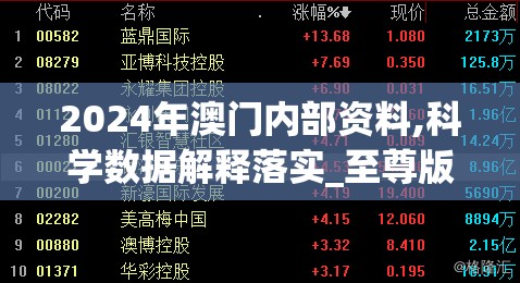 2024年澳门内部资料,科学数据解释落实_至尊版v.9.446