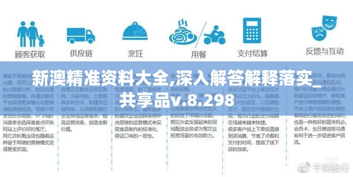 新澳精准资料大全,深入解答解释落实_共享品v.8.298