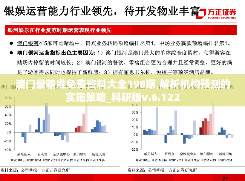 澳门最精准免费资料大全198期,解析机构预测的实施策略_科研版v.6.122