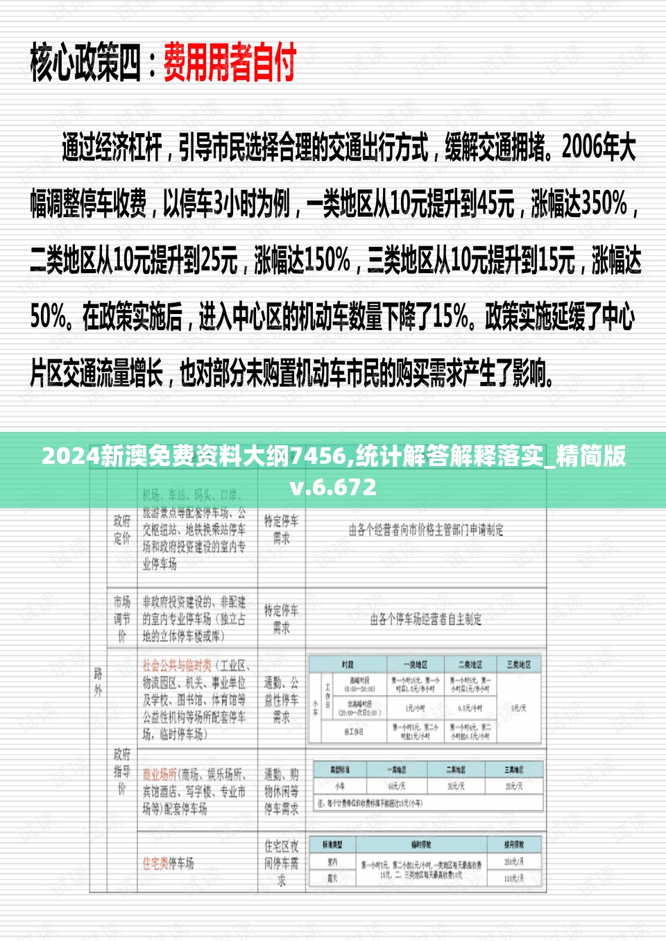 2024新澳免费资料大纲7456,统计解答解释落实_精简版v.6.672