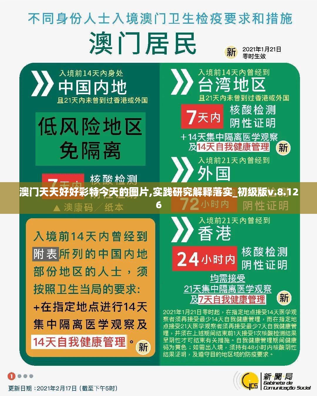 澳门天天好好彩特今天的图片,实践研究解释落实_初级版v.8.126