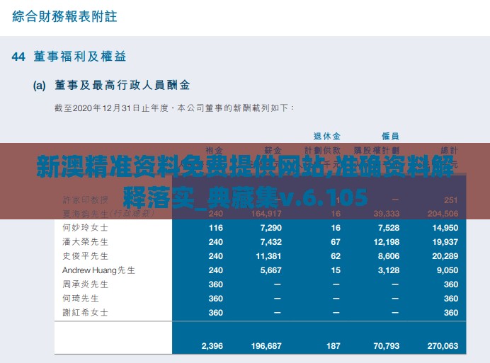新澳精准资料免费提供网站,准确资料解释落实_典藏集v.6.105
