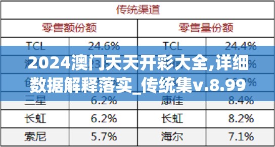 2024澳门天天开彩大全,详细数据解释落实_传统集v.8.990