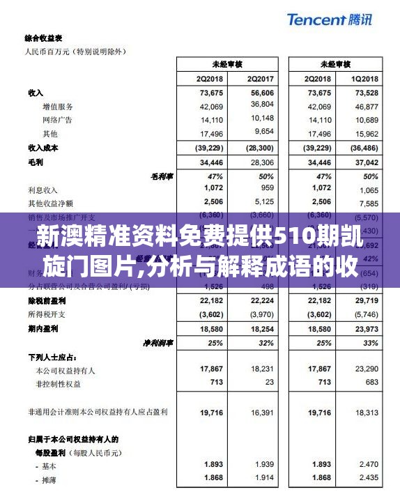 新澳精准资料免费提供510期凯旋门图片,分析与解释成语的收益与意义_冒险版VIPv.9.513