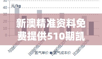 新澳精准资料免费提供510期凯旋门图片,分析与解释成语的收益与意义_冒险版VIPv.9.513
