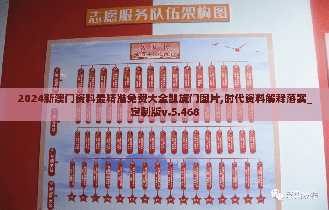 2024新澳门资料最精准免费大全凯旋门图片,时代资料解释落实_定制版v.5.468