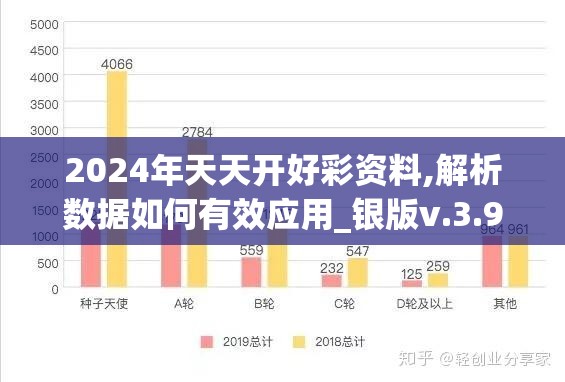 2024年天天开好彩资料,解析数据如何有效应用_银版v.3.988