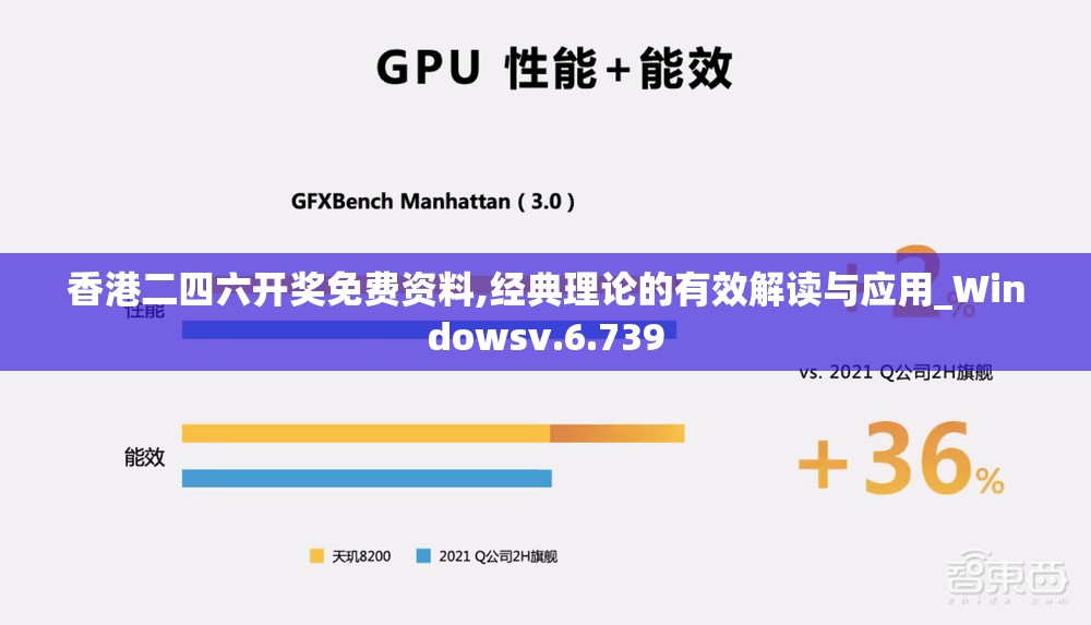 香港二四六开奖免费资料,经典理论的有效解读与应用_Windowsv.6.739