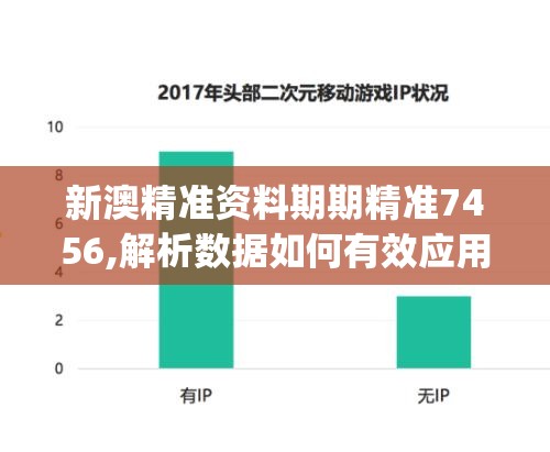 新澳精准资料期期精准7456,解析数据如何有效应用_创新版IPHONEv.2.242
