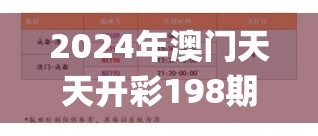 2024年澳门天天开彩198期,统计分析解释落实_简约版v.1.830