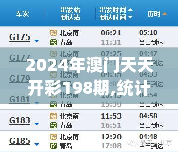 2024年澳门天天开彩198期,统计分析解释落实_简约版v.1.830