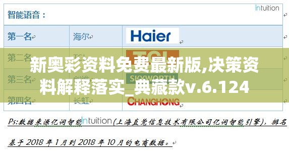 新奥彩资料免费最新版,决策资料解释落实_典藏款v.6.124