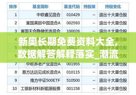 新奥长期免费资料大全,数据解答解释落实_潮流版APPv.8.321