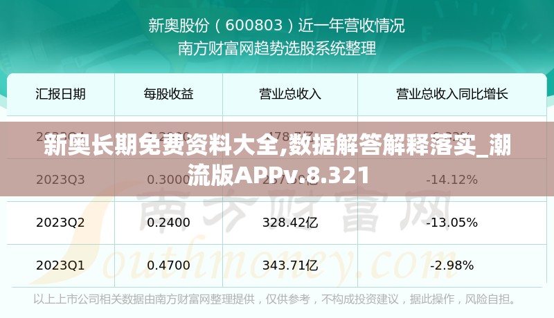 新奥长期免费资料大全,数据解答解释落实_潮流版APPv.8.321
