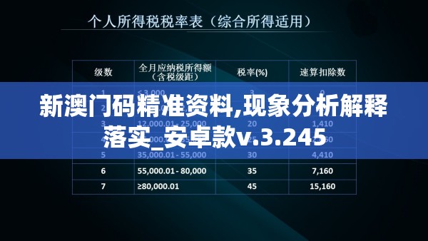 新澳门码精准资料,现象分析解释落实_安卓款v.3.245