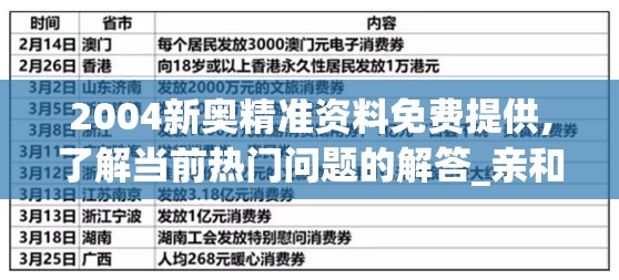 2004新奥精准资料免费提供,了解当前热门问题的解答_亲和版v.8.822