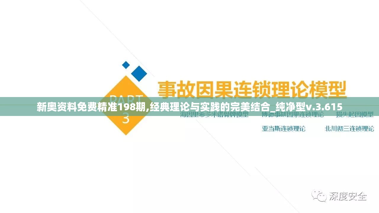 新奥资料免费精准198期,经典理论与实践的完美结合_纯净型v.3.615