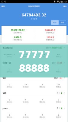 7777788888精准管家婆更新时间,权威研究解释落实_优先版v.4.210