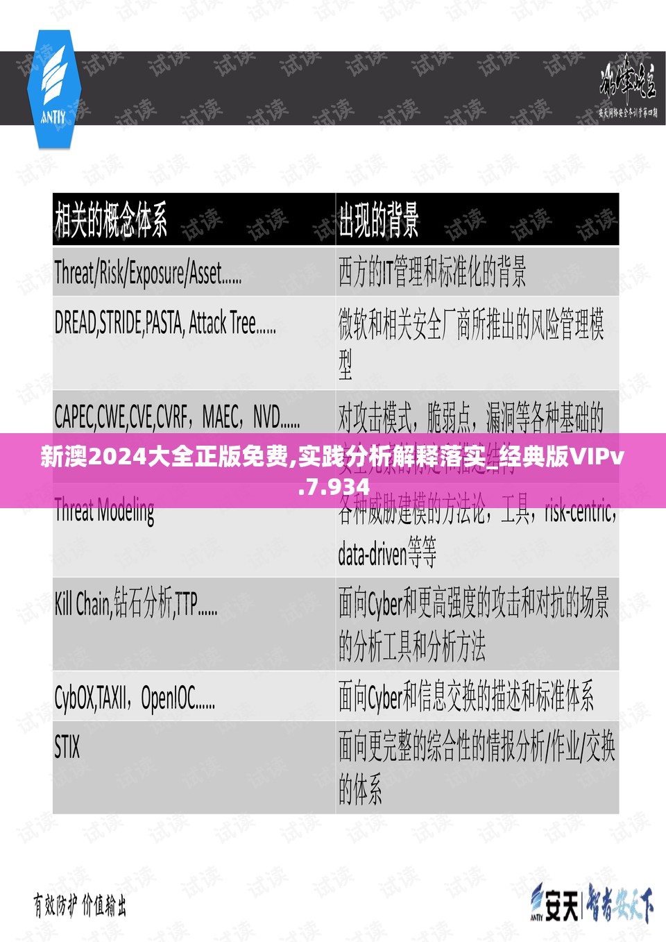 新澳2024大全正版免费,实践分析解释落实_经典版VIPv.7.934