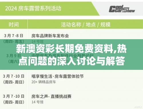 新澳资彩长期免费资料,热点问题的深入讨论与解答_视频品v.6.974