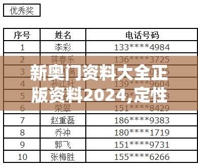 新奥门资料大全正版资料2024,定性解答解释落实_实验型v.6.85