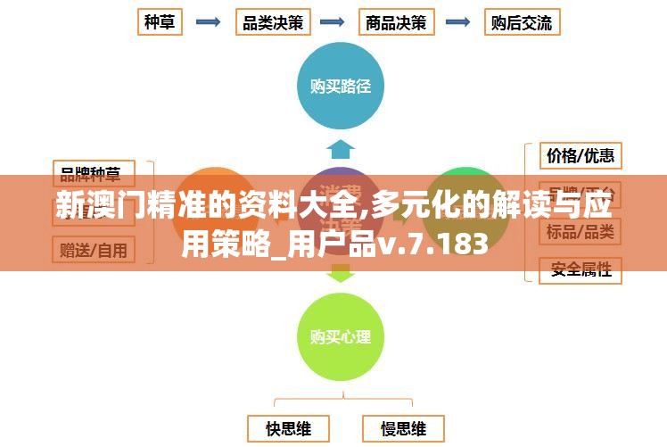 一码一肖100%的资料7456：专家指引，如何选择最可靠的香港六合彩码？