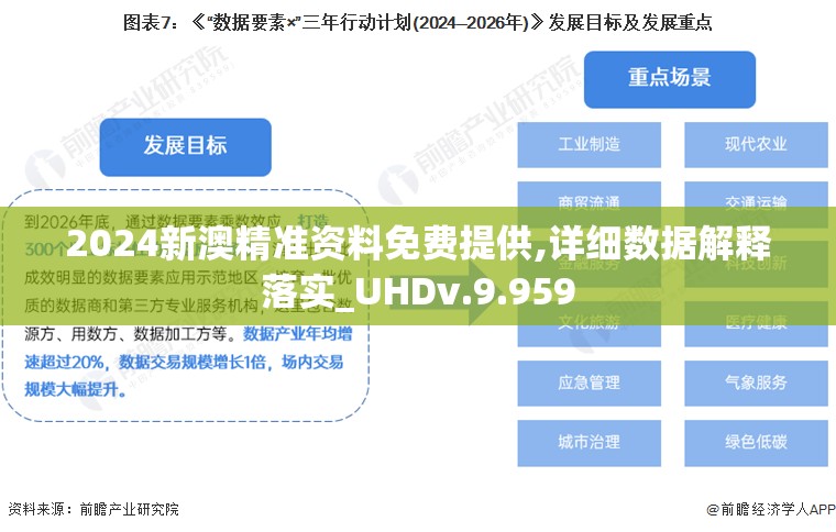 2024新澳精准资料免费提供,详细数据解释落实_UHDv.9.959