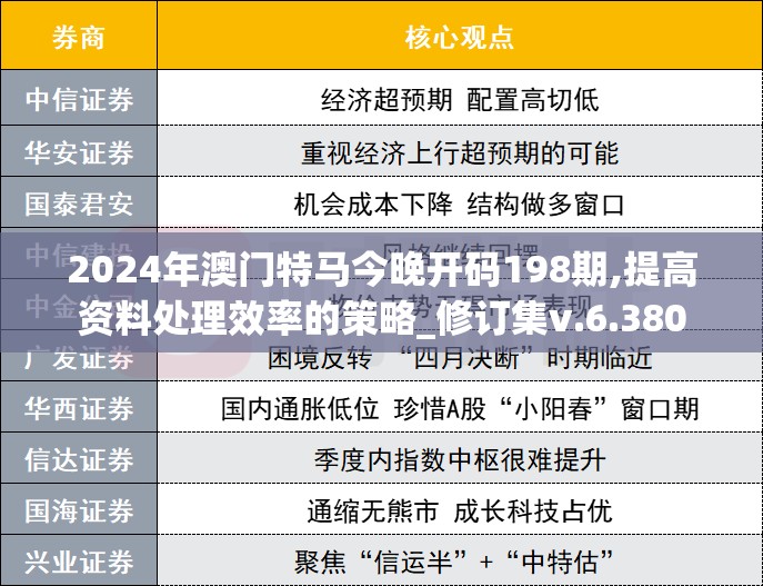 2024年澳门特马今晚开码198期,提高资料处理效率的策略_修订集v.6.380