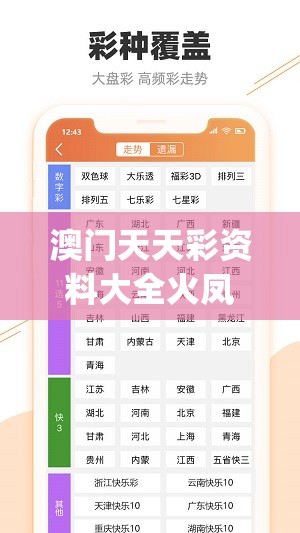 澳门天天彩资料大全火凤凰,权威数据解释落实_高级版v.2.955