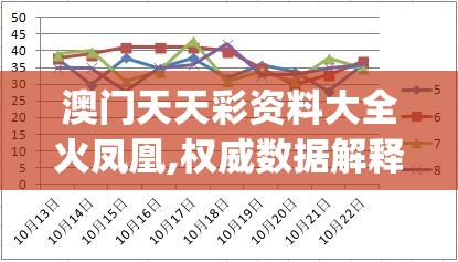 澳门天天彩资料大全火凤凰,权威数据解释落实_高级版v.2.955