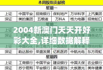 2004新澳门天天开好彩大全,详细数据解释落实_可调型v.1.677