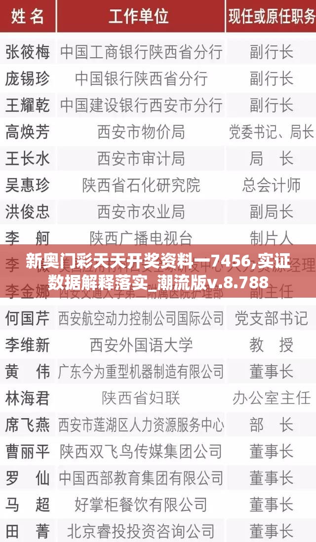 新奥门彩天天开奖资料一7456,实证数据解释落实_潮流版v.8.788