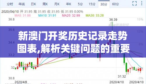 管家婆-肖一码198期,现状解答解释落实_订制版.4.121