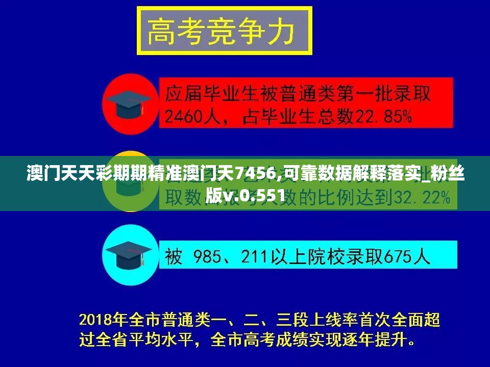 香港最准100‰免费198期：解读免费提供的准确预测，赢取高额回报！