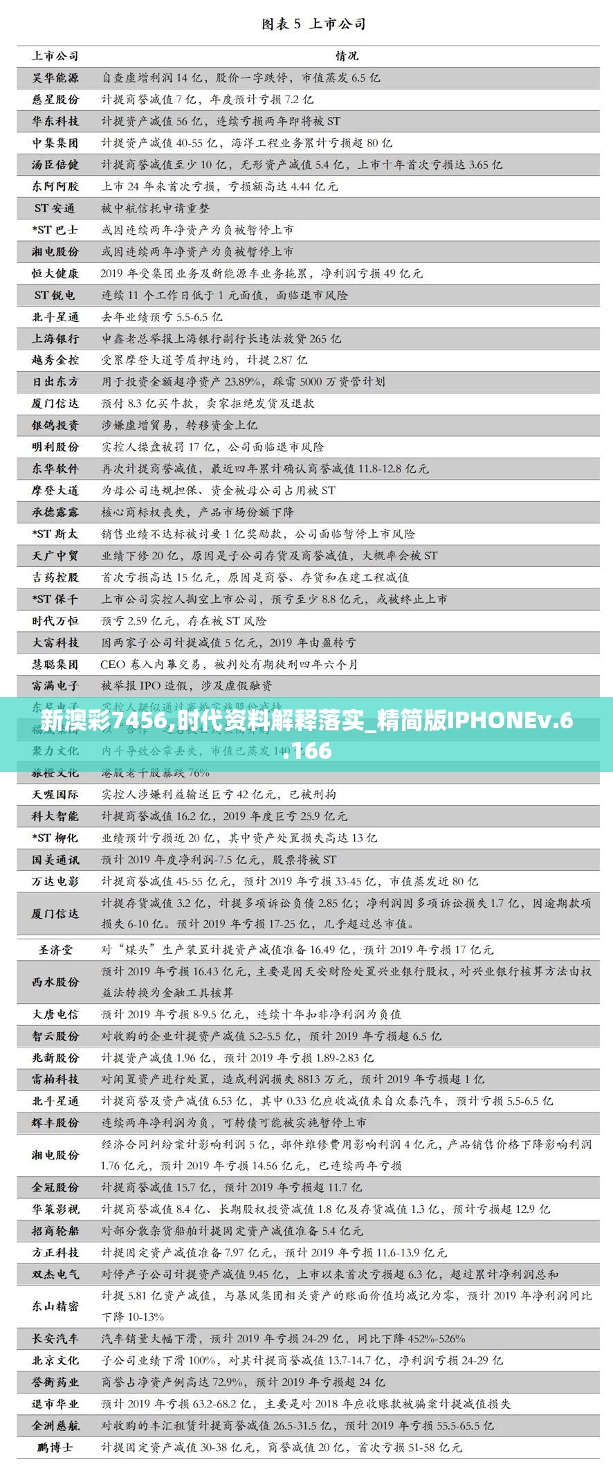 新澳彩7456,时代资料解释落实_精简版IPHONEv.6.166