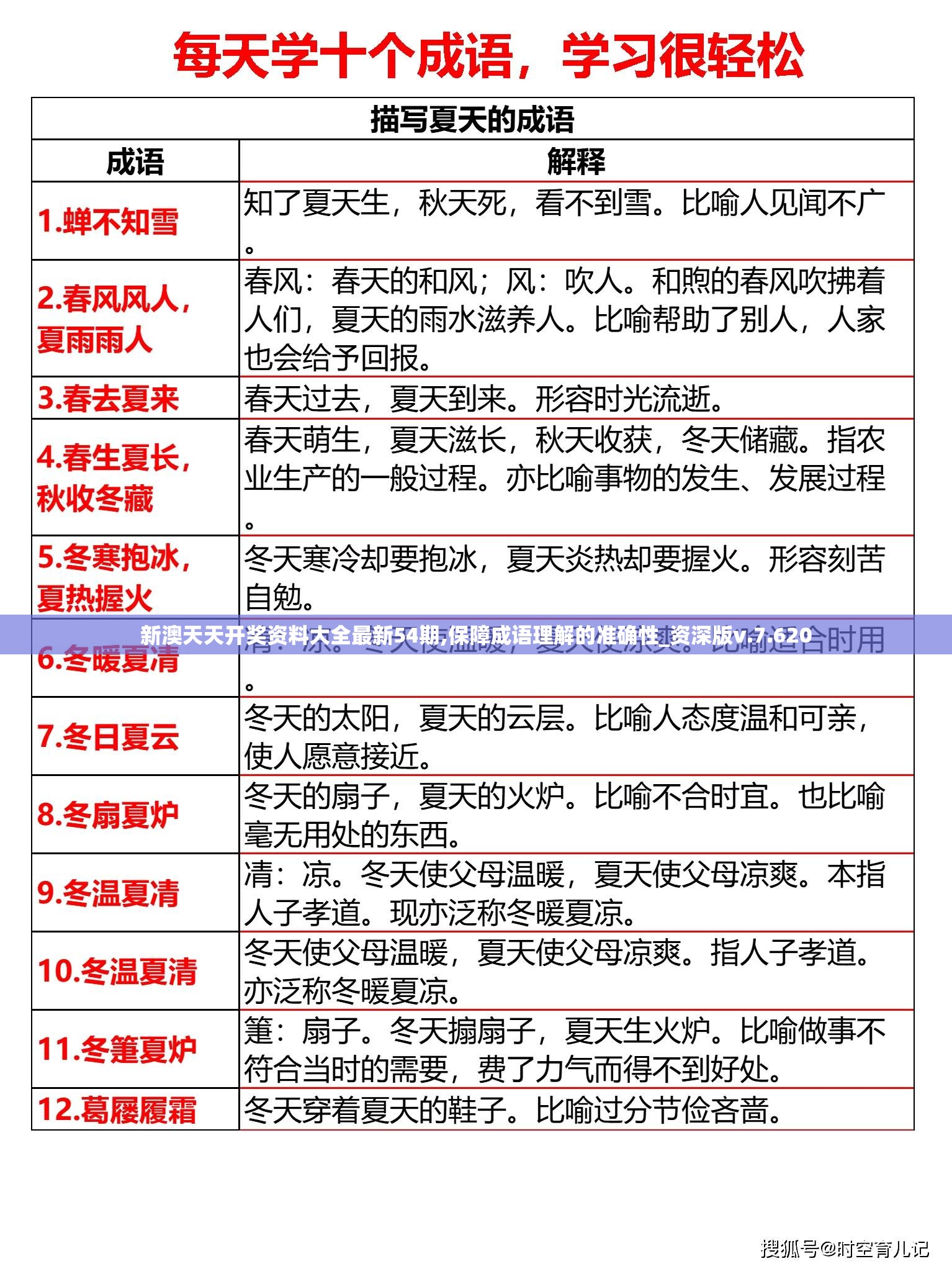 新澳天天开奖资料大全最新54期,保障成语理解的准确性_资深版v.7.620