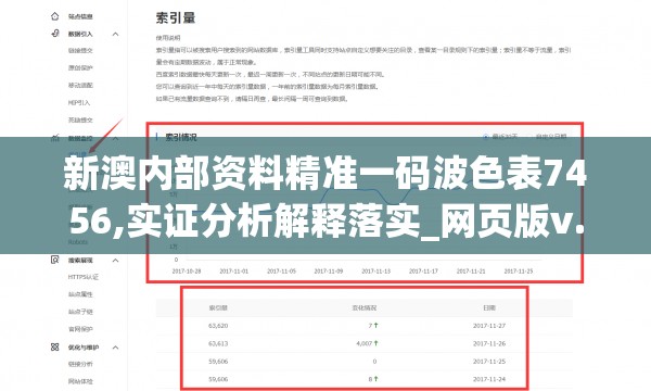 新澳内部资料精准一码波色表7456,实证分析解释落实_网页版v.1.692