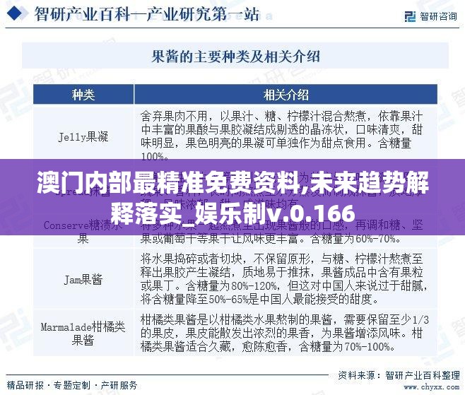 澳门内部最精准免费资料,未来趋势解释落实_娱乐制v.0.166