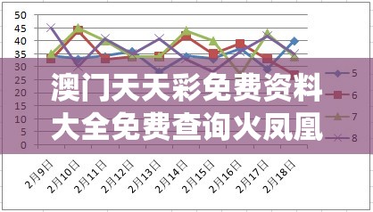 澳门天天彩免费资料大全免费查询火凤凰,精确数据解释落实_共享品v.8.298