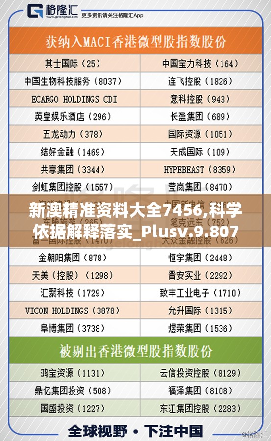 新澳精准资料大全7456,科学依据解释落实_Plusv.9.807