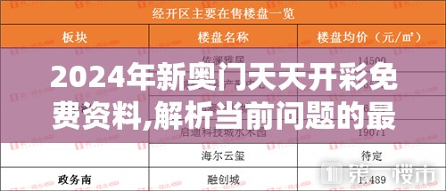 2024年新奥门天天开彩免费资料,解析当前问题的最新解答_尊享版v.4.229