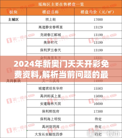 2024年新奥门天天开彩免费资料,解析当前问题的最新解答_尊享版v.4.229