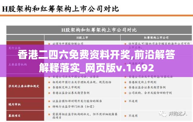 香港二四六免费资料开奖,前沿解答解释落实_网页版v.1.692