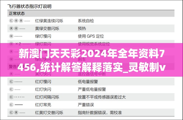 新澳门天天彩2024年全年资料7456,统计解答解释落实_灵敏制v.8.961