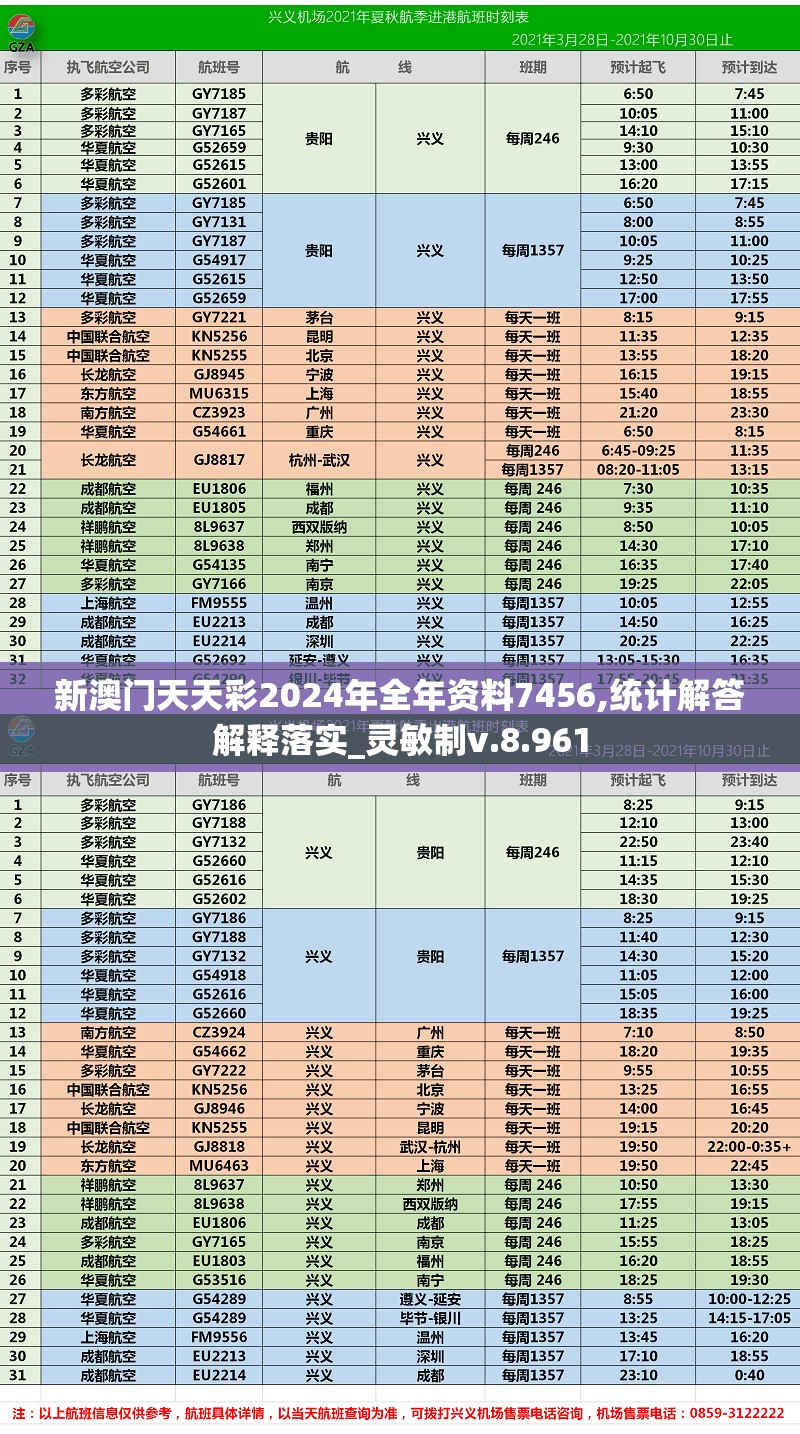 新澳门天天彩2024年全年资料7456,统计解答解释落实_灵敏制v.8.961