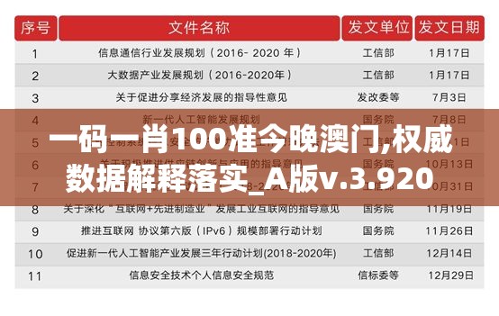 一码一肖100准今晚澳门,权威数据解释落实_A版v.3.920