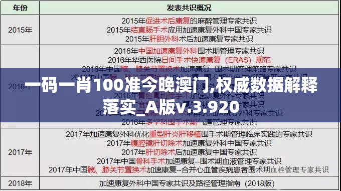 一码一肖100准今晚澳门,权威数据解释落实_A版v.3.920