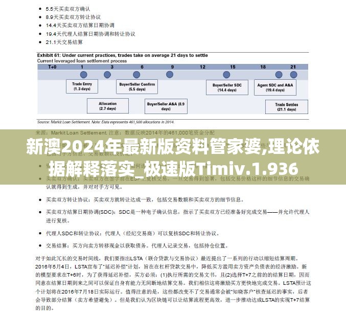 新澳2024年最新版资料管家婆,理论依据解释落实_极速版Timiv.1.936