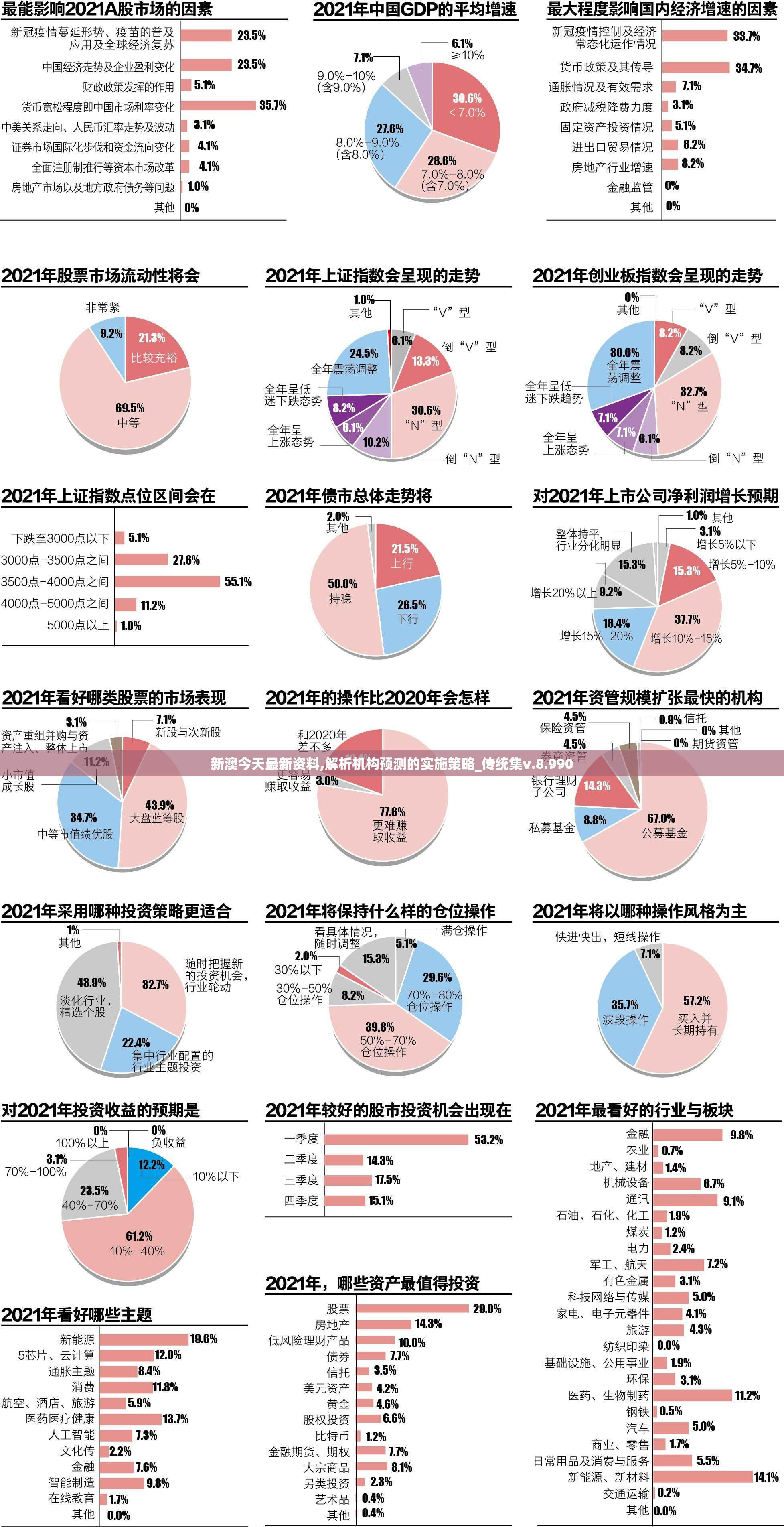 新澳今天最新资料,解析机构预测的实施策略_传统集v.8.990
